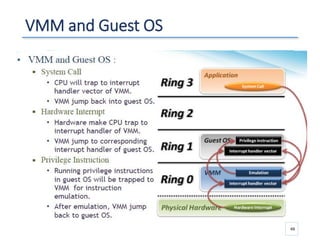 49
VMM and Guest OS
 
