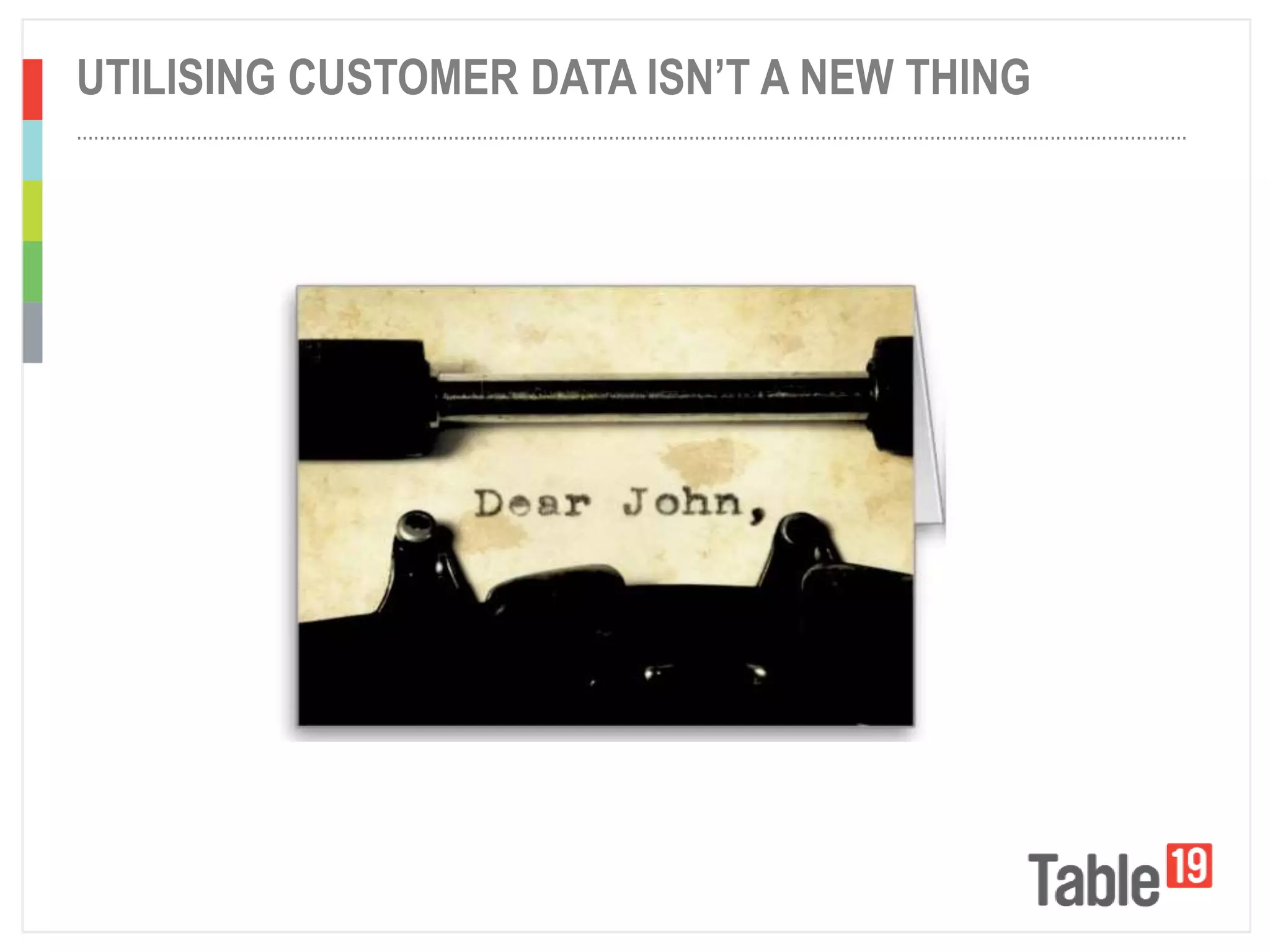 ..................................................................................................................................................................................................
UTILISING CUSTOMER DATA ISN’T A NEW THING
 