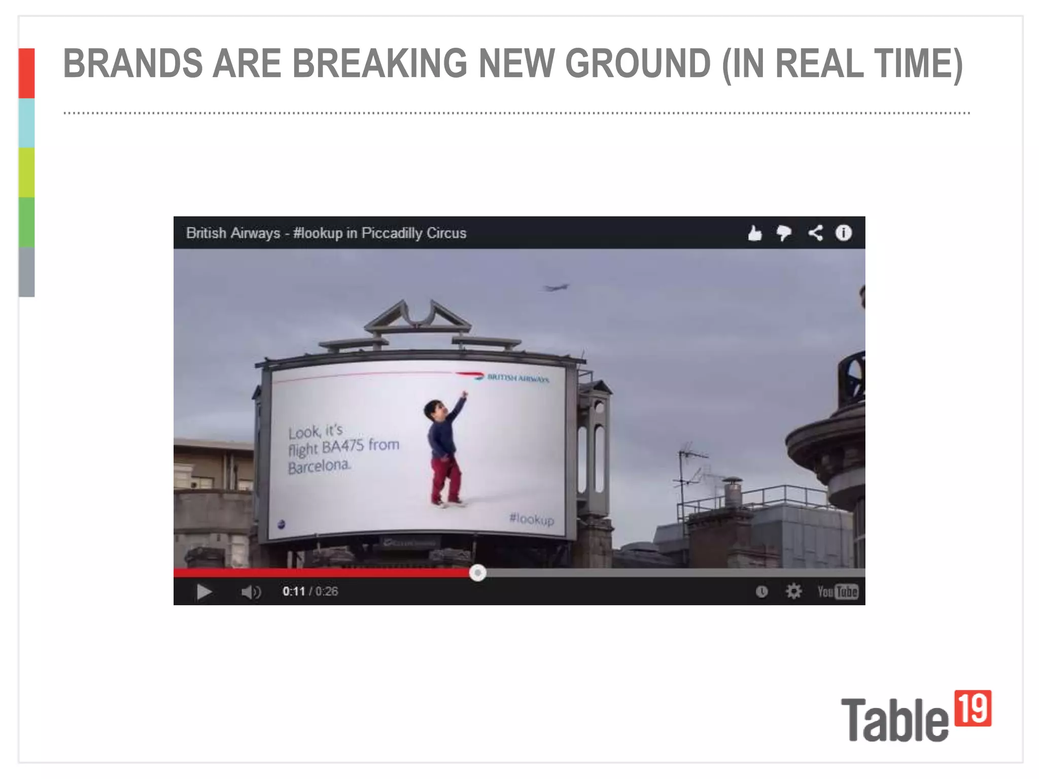 ..................................................................................................................................................................................................
BRANDS ARE BREAKING NEW GROUND (IN REAL TIME)
 