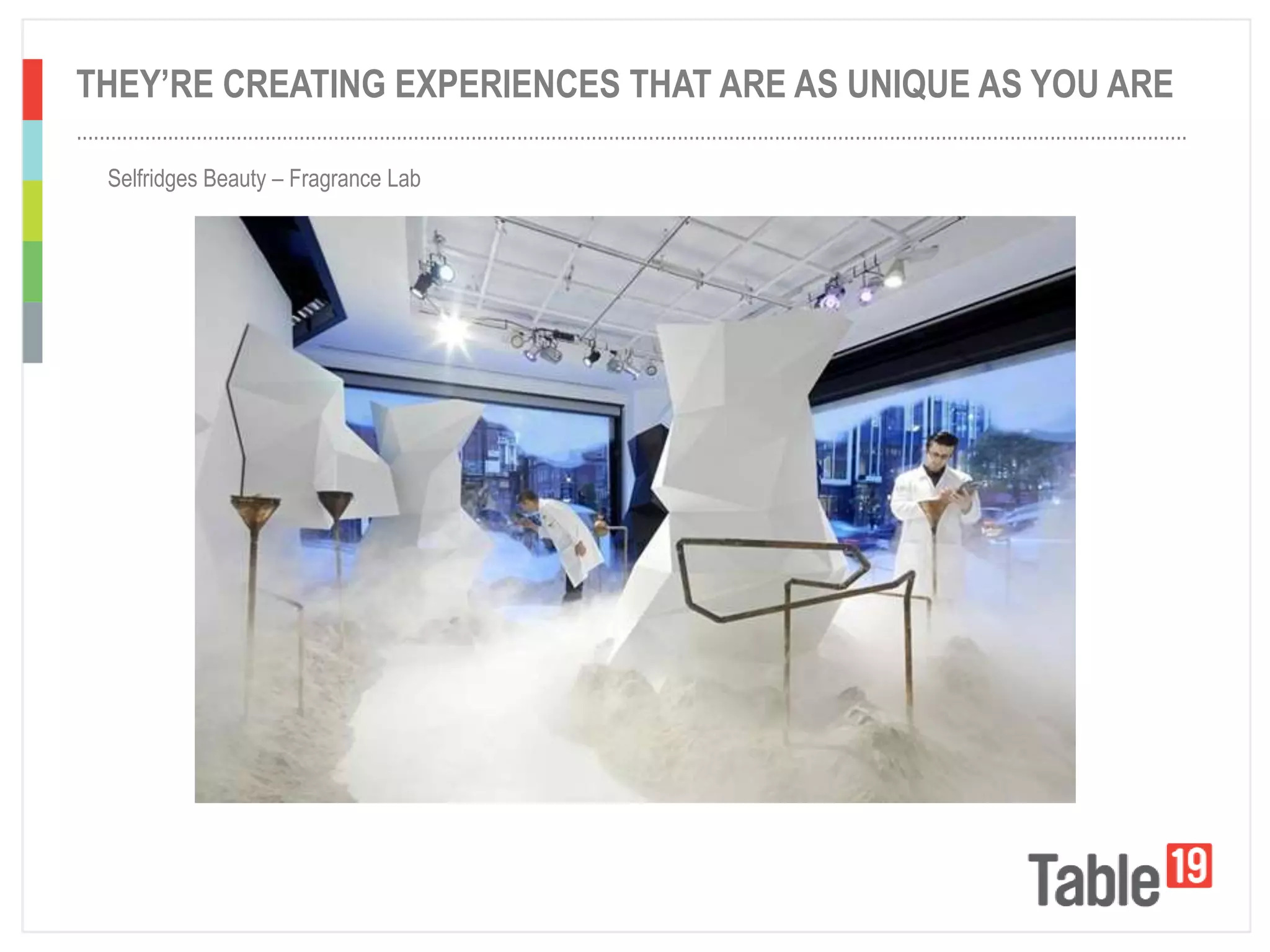 ..................................................................................................................................................................................................
THEY’RE CREATING EXPERIENCES THAT ARE AS UNIQUE AS YOU ARE
Selfridges Beauty – Fragrance Lab
 