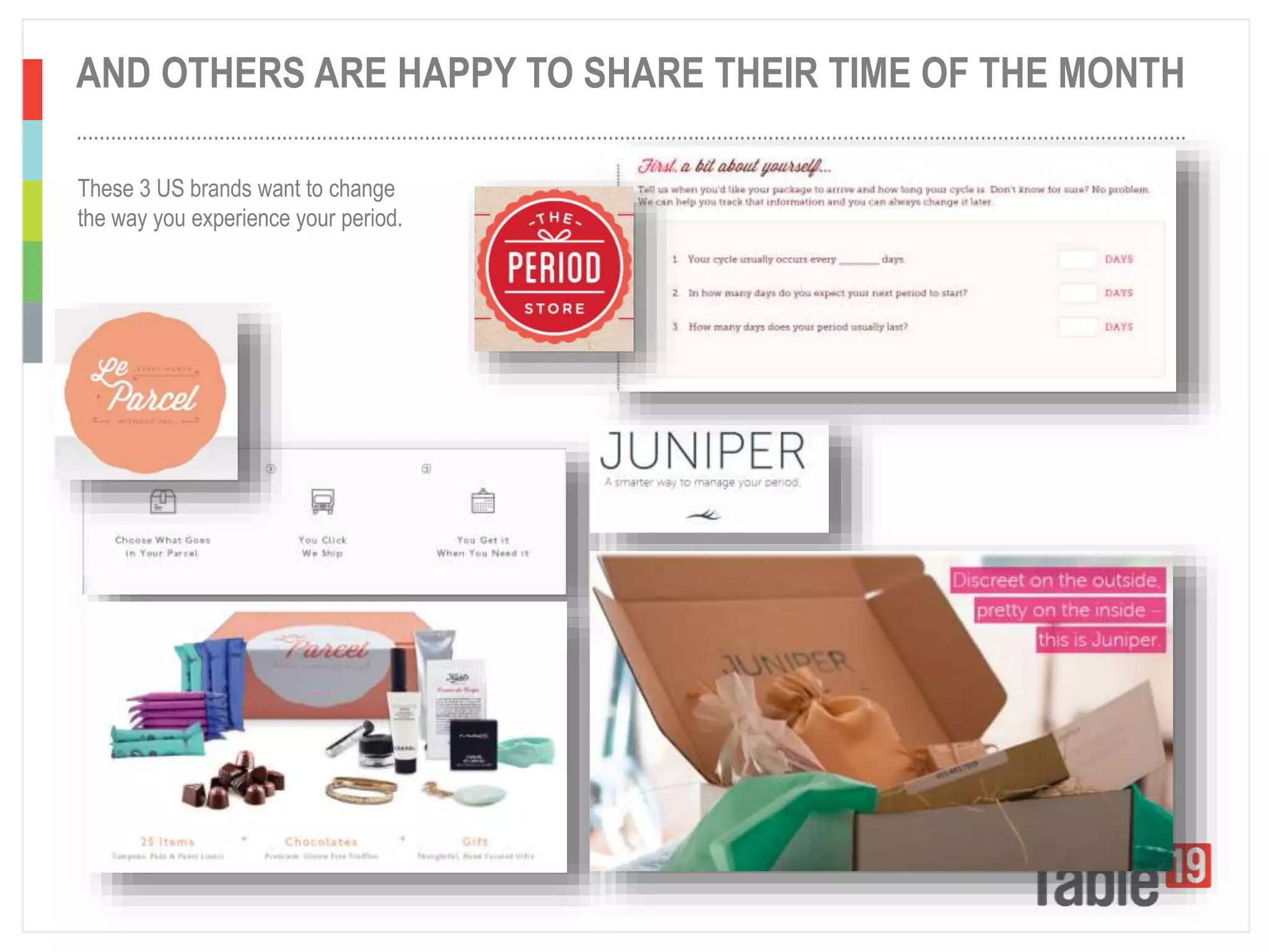 ..................................................................................................................................................................................................
AND OTHERS ARE HAPPY TO SHARE THEIR TIME OF THE MONTH
These 3 US brands want to change
the way you experience your period.
 