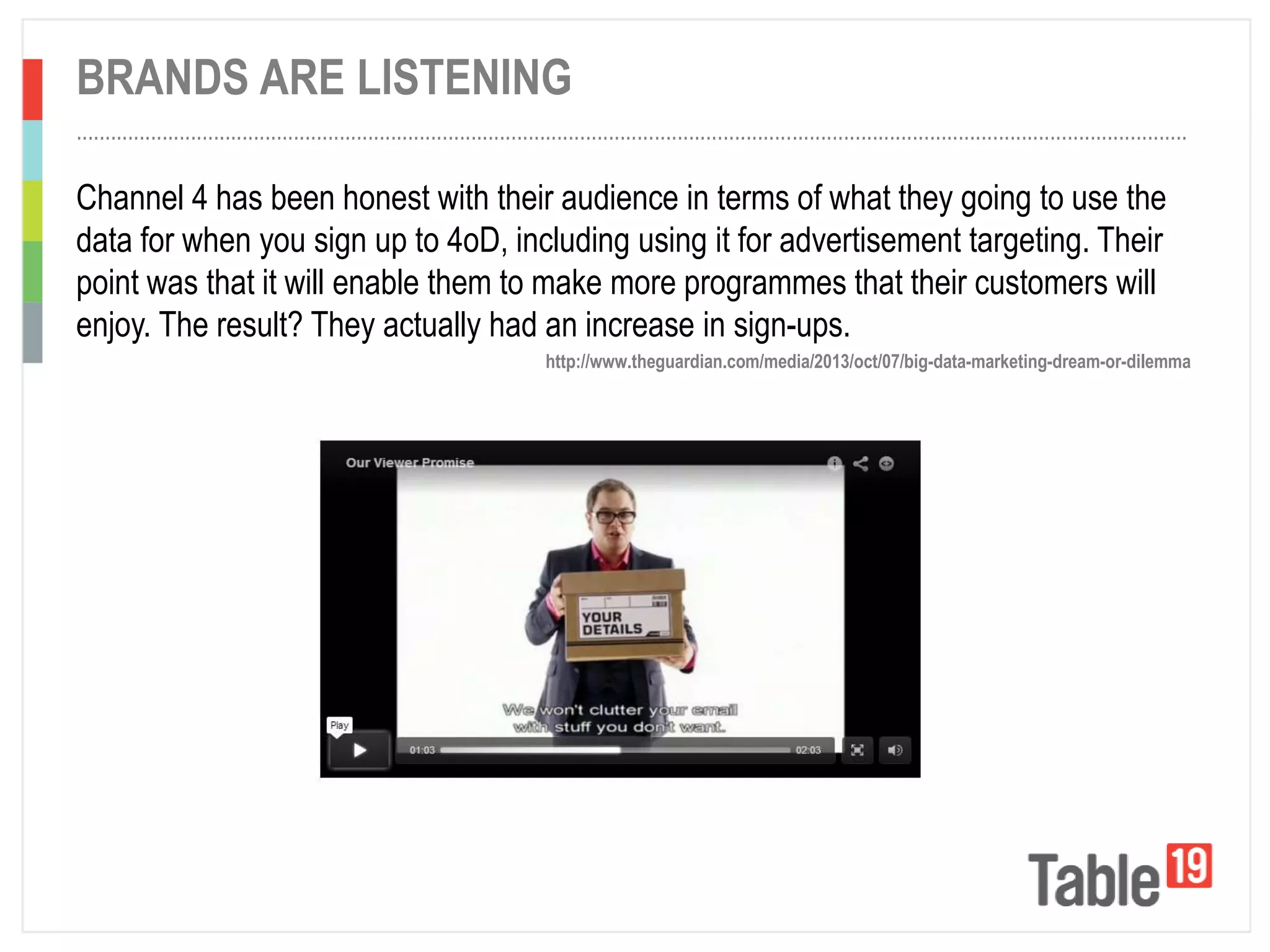 ..................................................................................................................................................................................................
BRANDS ARE LISTENING
Channel 4 has been honest with their audience in terms of what they going to use the
data for when you sign up to 4oD, including using it for advertisement targeting. Their
point was that it will enable them to make more programmes that their customers will
enjoy. The result? They actually had an increase in sign-ups.
http://www.theguardian.com/media/2013/oct/07/big-data-marketing-dream-or-dilemma
 