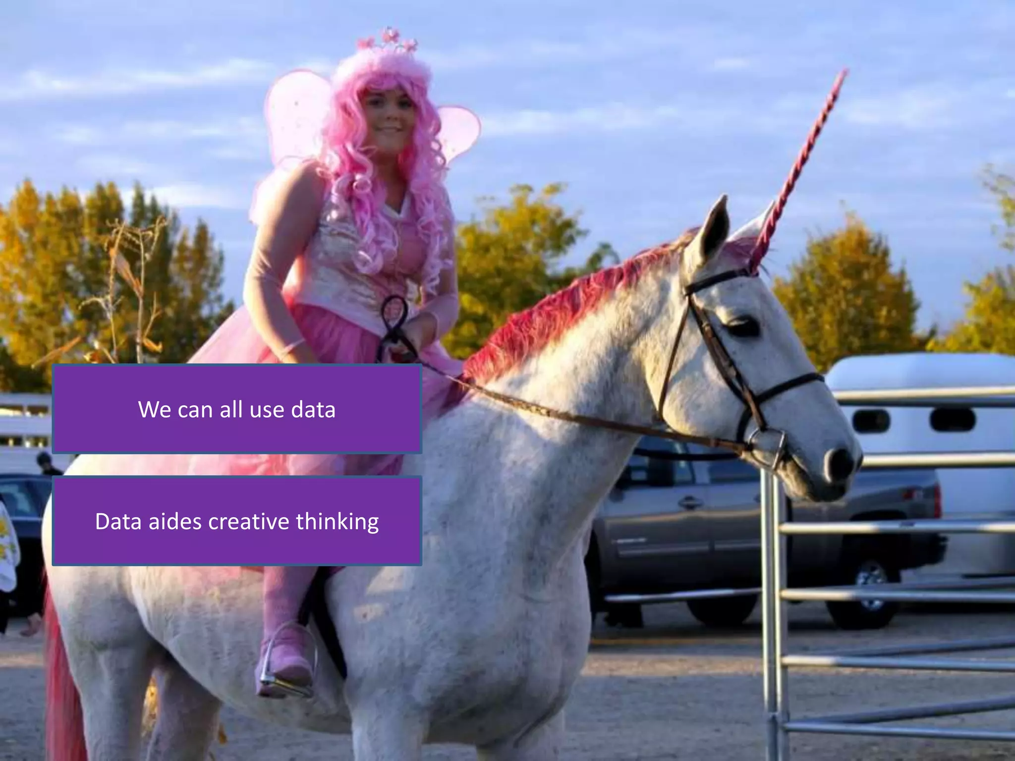 ..................................................................................................................................................................................................
We can all use data
Data aides creative thinking
 