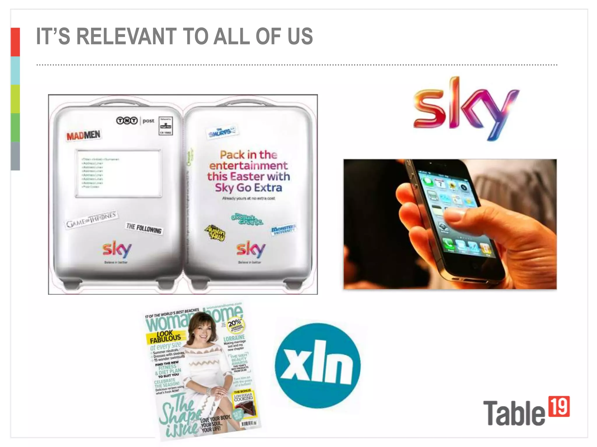 ..................................................................................................................................................................................................
IT’S RELEVANT TO ALL OF US
 