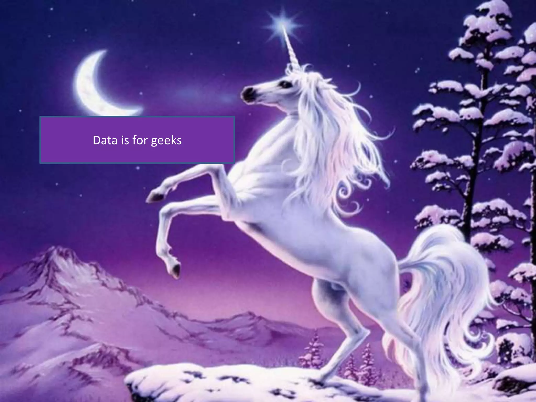 ..................................................................................................................................................................................................
Data is for geeks
 