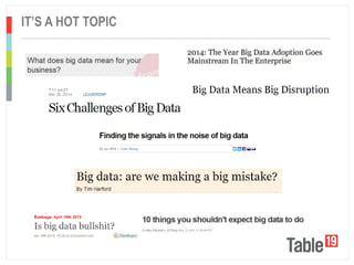 ..................................................................................................................................................................................................
IT’S A HOT TOPIC
 