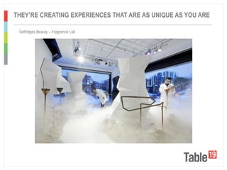 ..................................................................................................................................................................................................
THEY’RE CREATING EXPERIENCES THAT ARE AS UNIQUE AS YOU ARE
Selfridges Beauty – Fragrance Lab
 