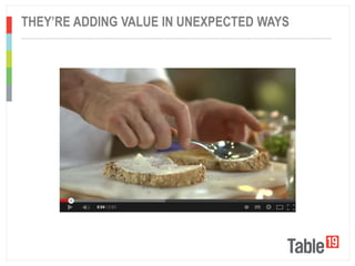 ..................................................................................................................................................................................................
THEY’RE ADDING VALUE IN UNEXPECTED WAYS
 
