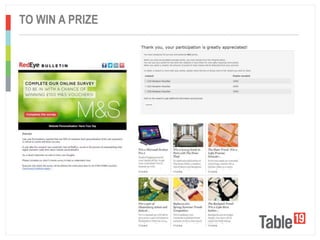 ..................................................................................................................................................................................................
TO WIN A PRIZE
 