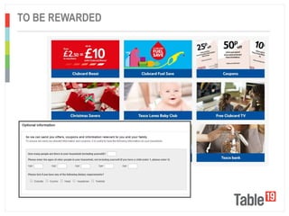 ..................................................................................................................................................................................................
TO BE REWARDED
 