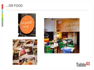 ..................................................................................................................................................................................................
…OR FOOD
 