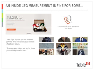 ..................................................................................................................................................................................................
AN INSIDE LEG MEASUREMENT IS FINE FOR SOME…
The Chapar provides you with your own
personal stylist who sends you a selection
of clothes in a trunk.
Those you want to keep you pay for, those
you don’t they come to collect.
 