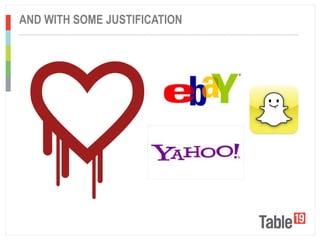 ..................................................................................................................................................................................................
AND WITH SOME JUSTIFICATION
 