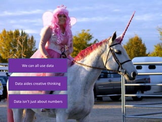 ..................................................................................................................................................................................................
We can all use data
Data aides creative thinking
Data isn’t just about numbers
 