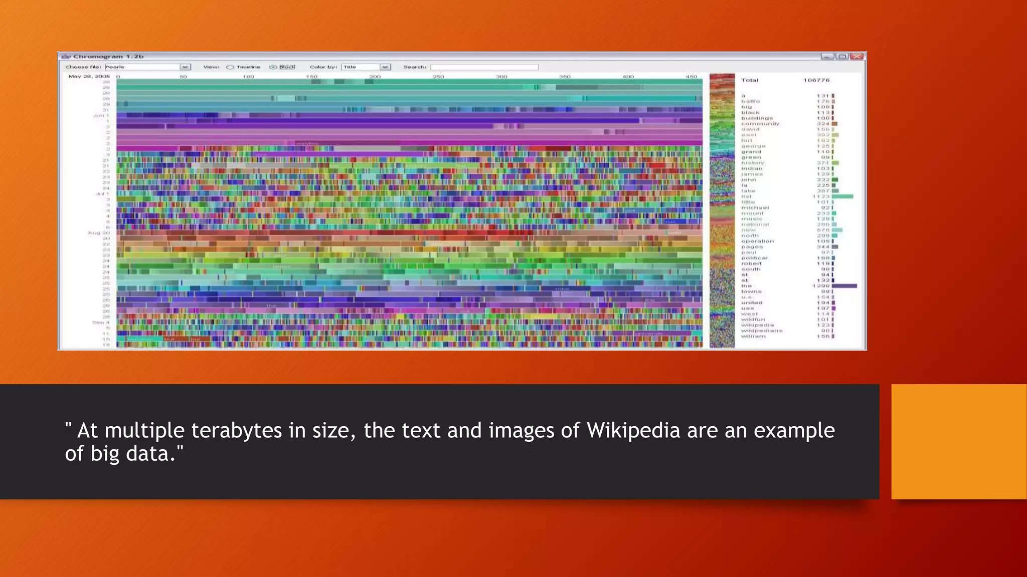 " At multiple terabytes in size, the text and images of Wikipedia are an example
of big data."
 