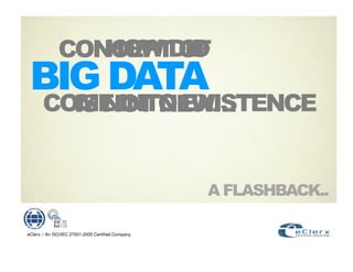 $

                                                       )
                                                       $(


                                                            '
                                                            '

eClerx – An ISO/IEC 27001:2005 Certified Company
 