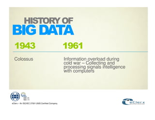 #

  *.20                                             *.3*
  Colossus                                         Information overload during
                                                   cold war – Collecting and
                                                   processing signals intelligence
                                                   with computers




eClerx – An ISO/IEC 27001:2005 Certified Company
 