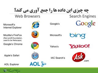 ‫کند؟‬ ‫می‬ ‫آوری‬ ‫جمع‬ ‫را‬ ‫ها‬ ‫داده‬ ‫این‬ ‫چیزی‬ ‫چه‬
Web Browsers Search Engines
Microsoft’s
Internet Explorer
Mozi...