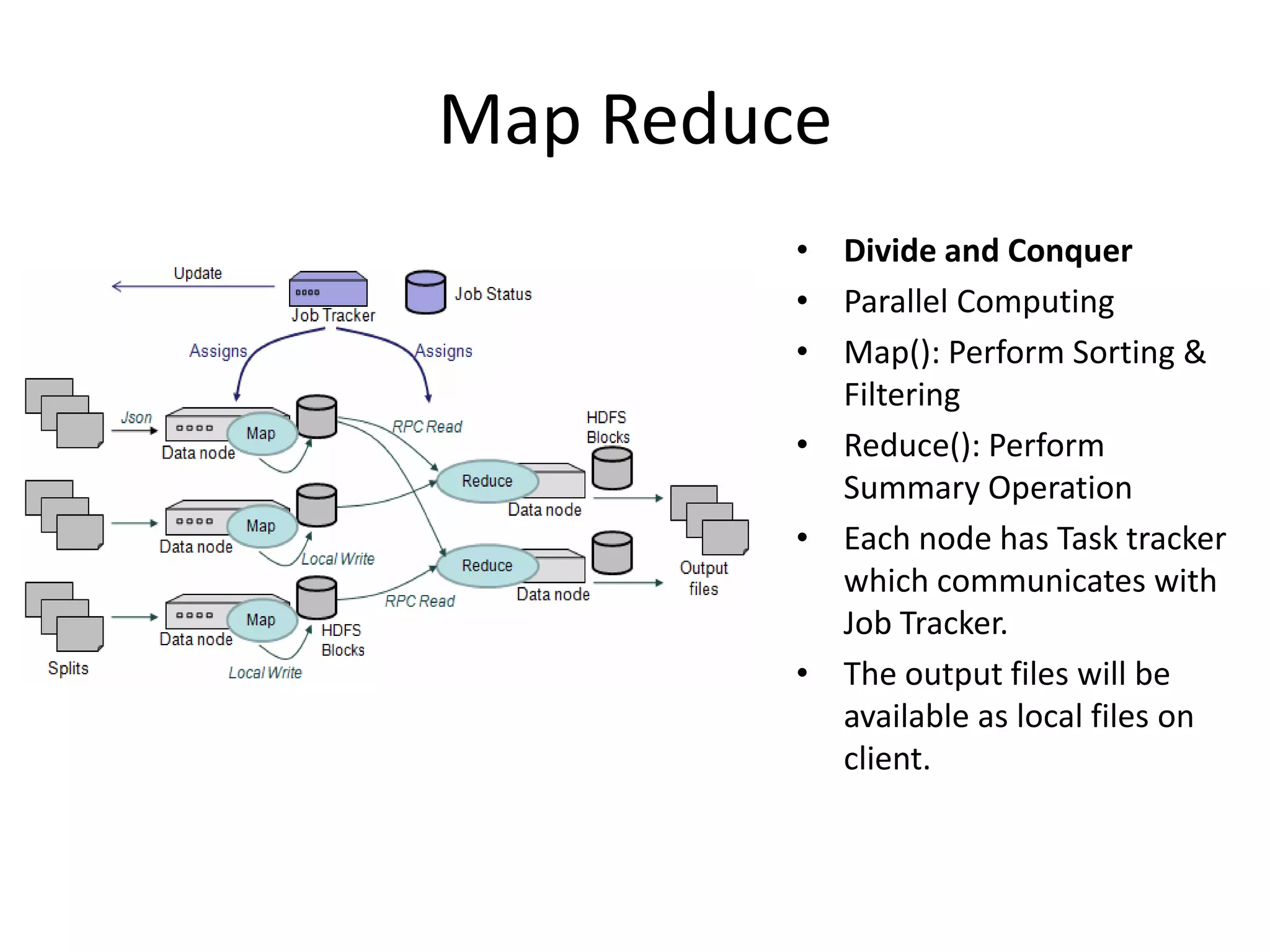 Map Reduce
• Divide and Conquer
• Parallel Computing
• Map(): Perform Sorting &
Filtering
• Reduce(): Perform
Summary Operation
• Each node has Task tracker
which communicates with
Job Tracker.
• The output files will be
available as local files on
client.
 