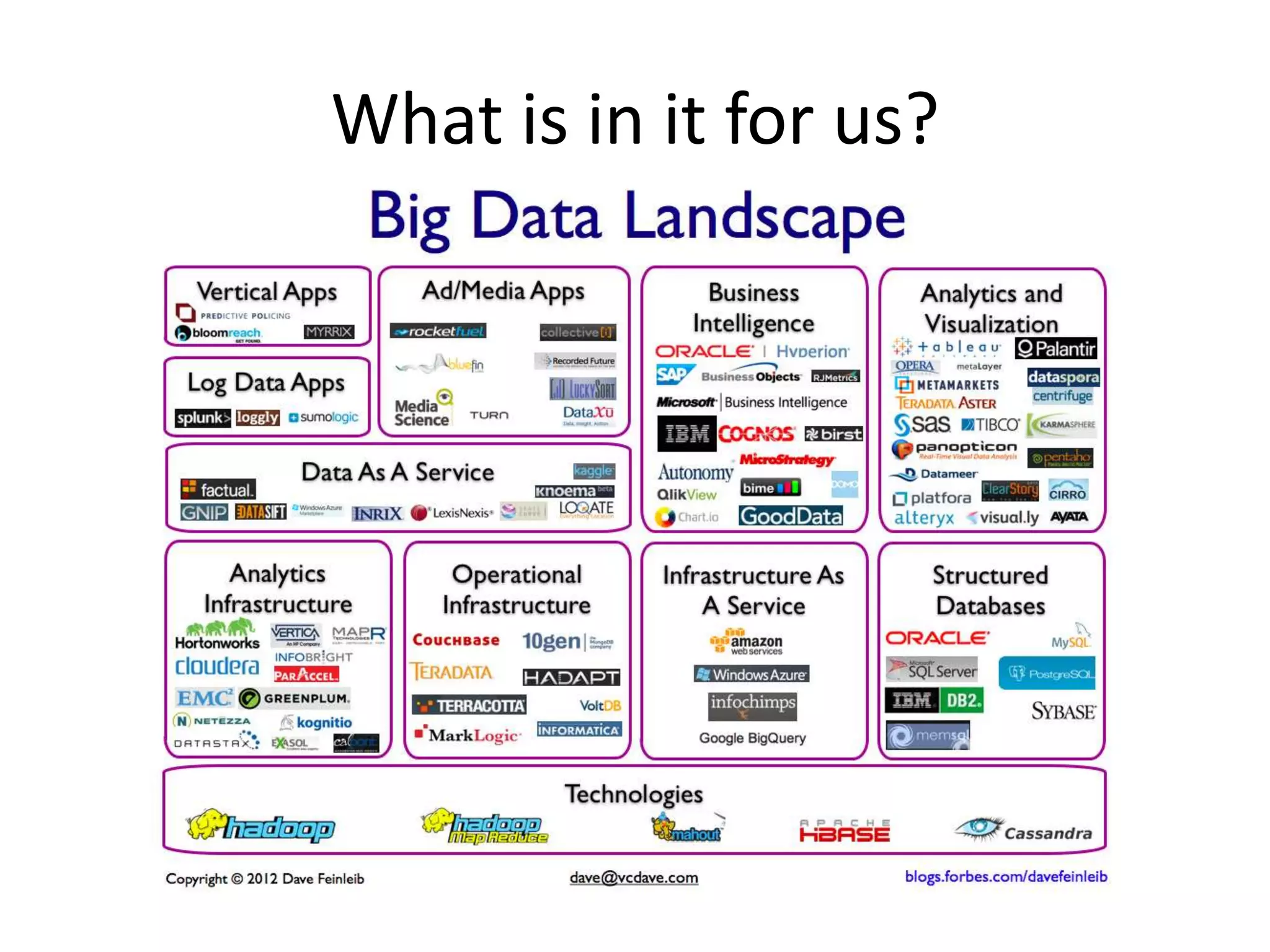 What is in it for us?
 