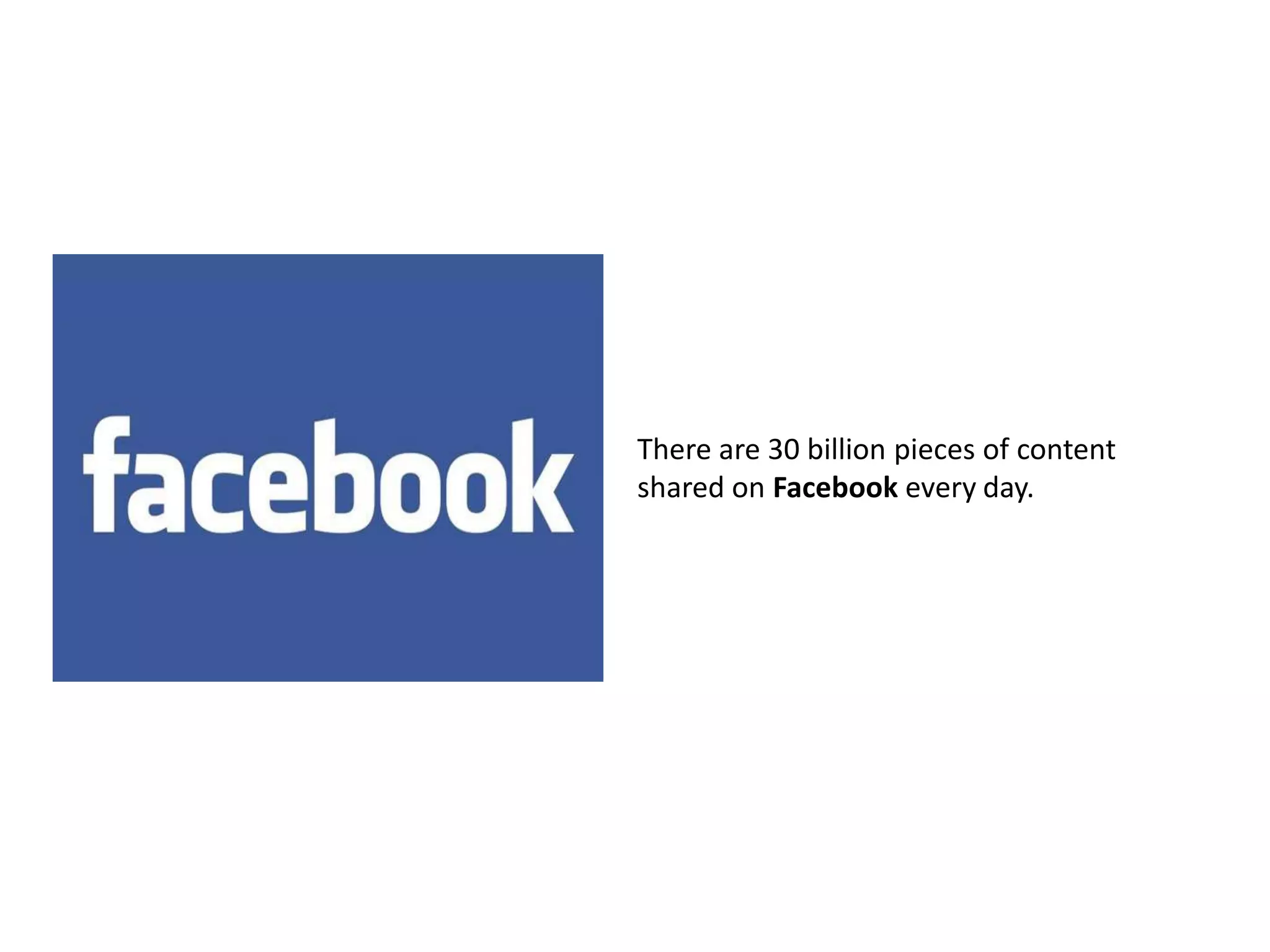 There are 30 billion pieces of content
shared on Facebook every day.
 