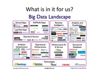 What is in it for us?
 