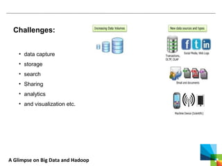 A Glimpse on Big Data and Hadoop
Challenges:
• data capture
• storage
• search
• Sharing
• analytics
• and visualization etc.
 