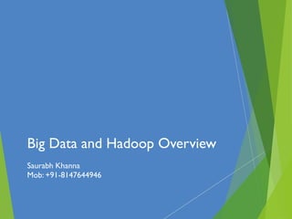Big Data and Hadoop Overview
Saurabh Khanna
Mob: +91-8147644946
 