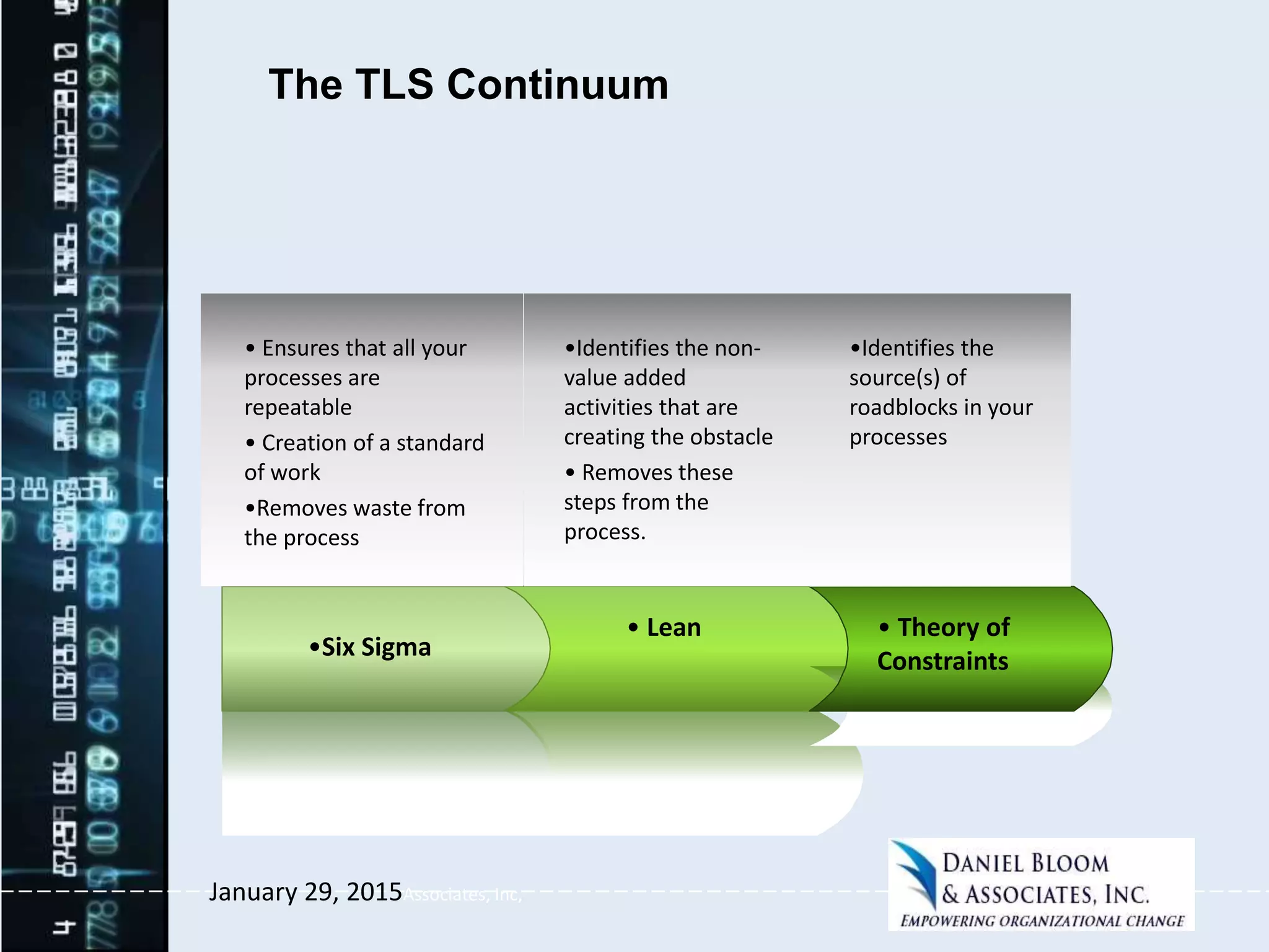 The TLS Continuum
January 29, 2015Associates, Inc,
16
•Six Sigma
• Lean • Theory of
Constraints
• Ensures that all your
processes are
repeatable
• Creation of a standard
of work
•Removes waste from
the process
•Identifies the non-
value added
activities that are
creating the obstacle
• Removes these
steps from the
process.
•Identifies the
source(s) of
roadblocks in your
processes
 