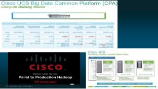© 2013 Cisco and/or its affiliates. All rights reserved. Cisco Confidential 23 
