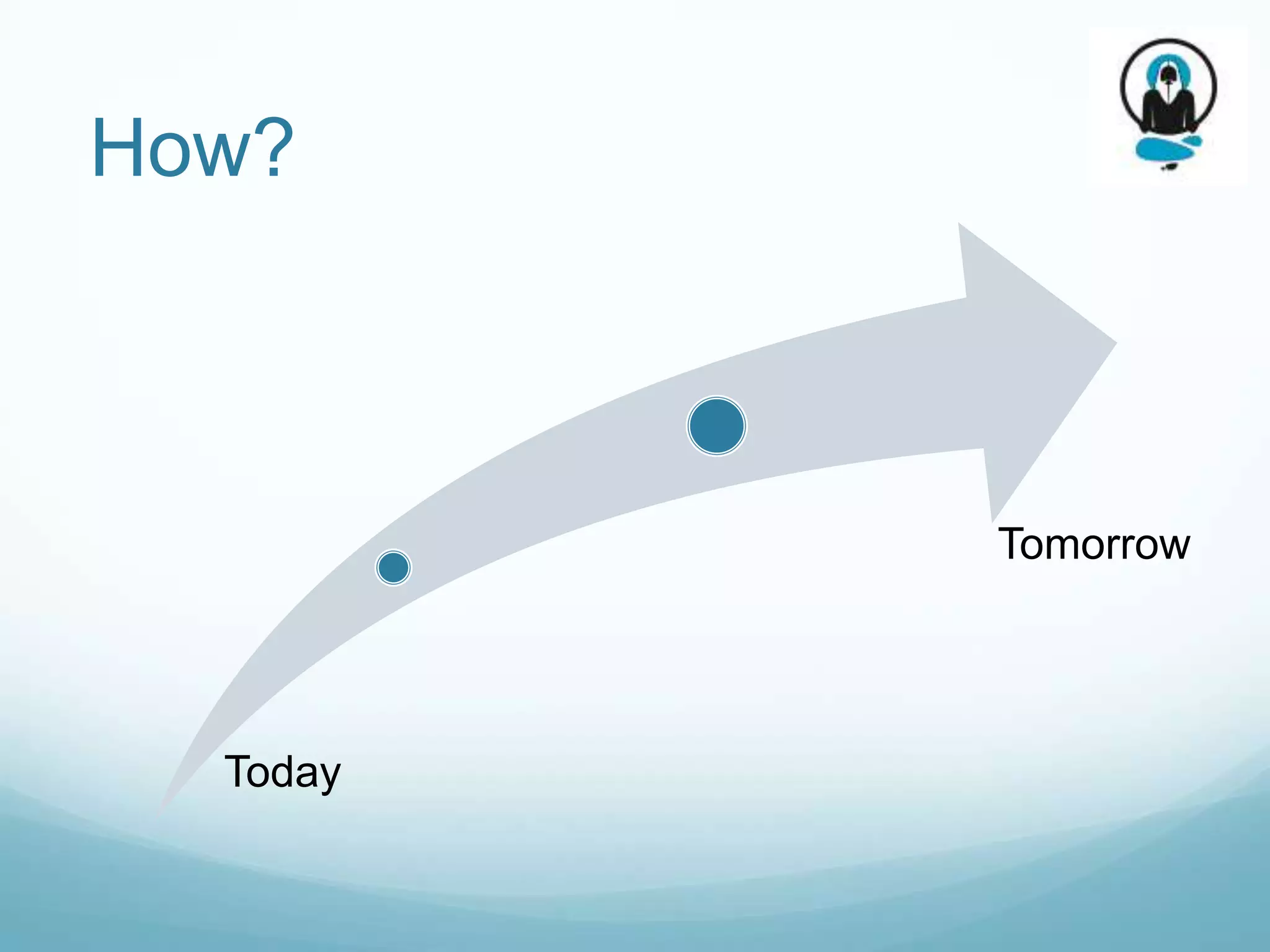 How?



          Tomorrow




  Today
 