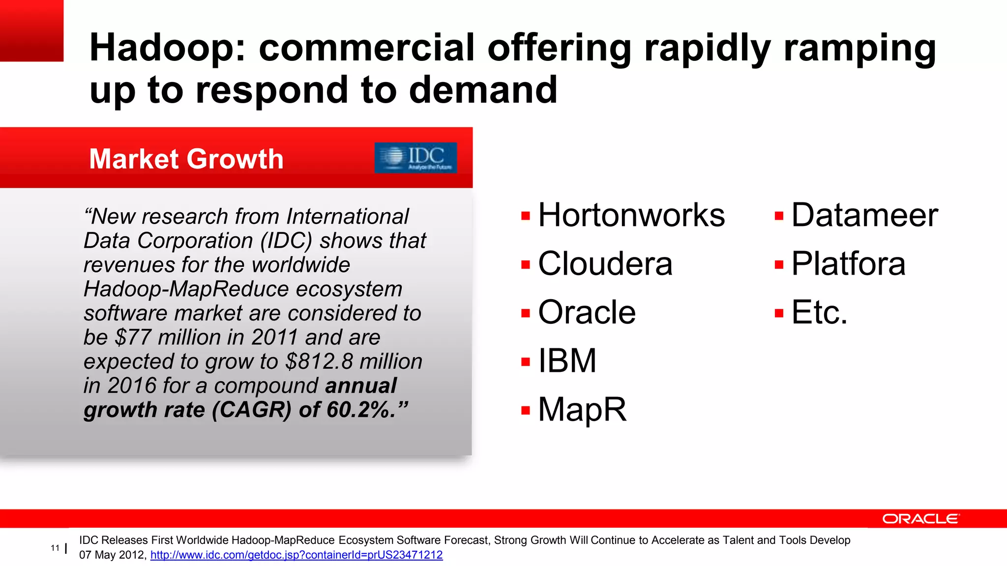 Hadoop: commercial offering rapidly ramping
         up to respond to demand
         Market Growth
       “New research from International                                                  Hortonworks                                   Datameer
       Data Corporation (IDC) shows that
       revenues for the worldwide                                                        Cloudera                                      Platfora
       Hadoop-MapReduce ecosystem
       software market are considered to                                                 Oracle                                        Etc.
       be $77 million in 2011 and are
       expected to grow to $812.8 million                                                IBM
       in 2016 for a compound annual
       growth rate (CAGR) of 60.2%.”                                                     MapR



      IDC Releases First Worldwide Hadoop-MapReduce Ecosystem Software Forecast, Strong Growth Will Continue to Accelerate as Talent and Tools Develop
11   Copyright © 2012, Oracle and/or its affiliates. All rights reserved.
                                                     Insert Information Protection Policy Classification from Slide 13
      07 May 2012, http://www.idc.com/getdoc.jsp?containerId=prUS23471212
 