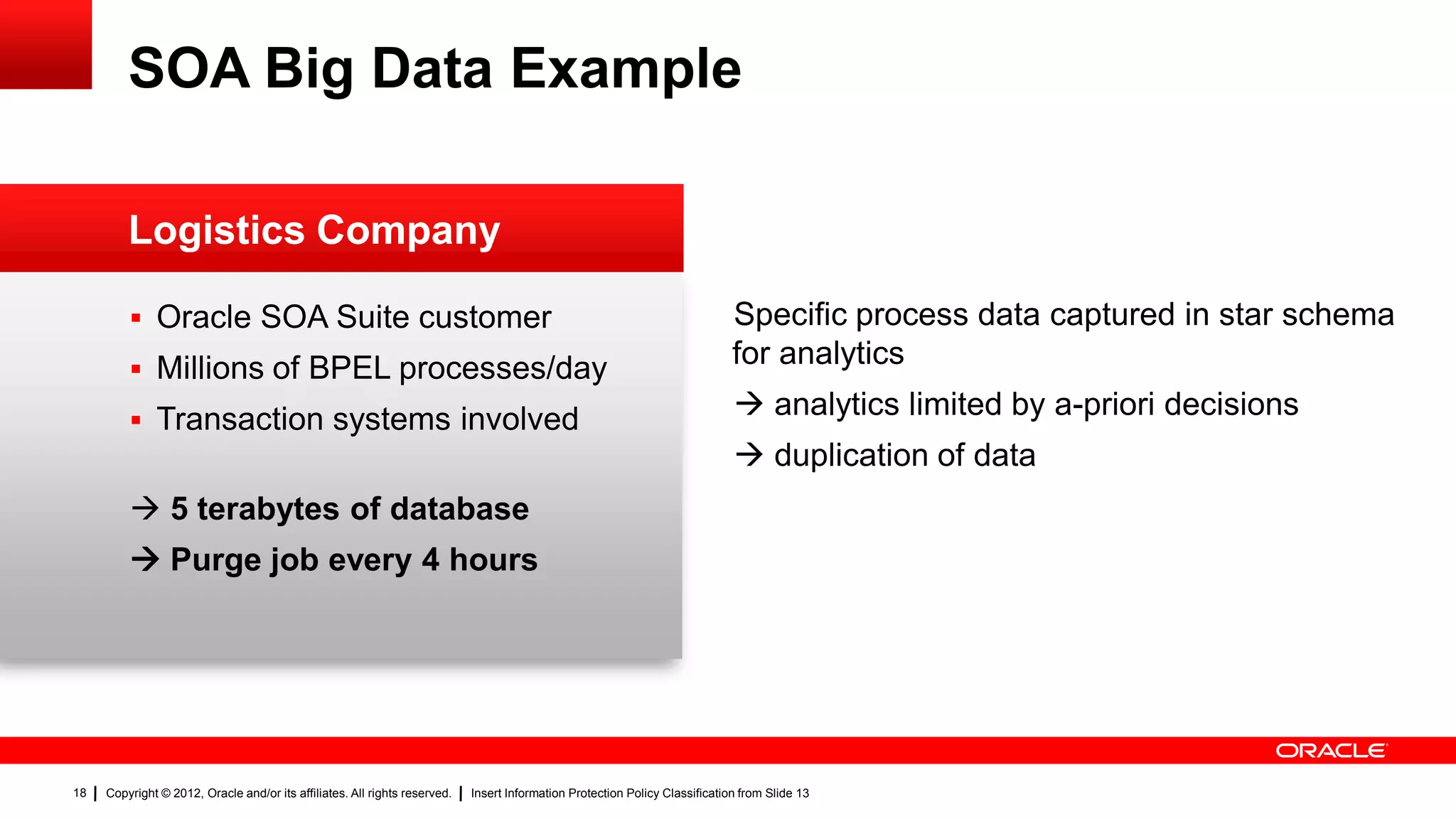 SOA Big Data Example

         Logistics Company

          Oracle SOA Suite customer                                                                                          Specific process data captured in star schema
          Millions of BPEL processes/day
                                                                                                                              for analytics

          Transaction systems involved
                                                                                                                               analytics limited by a-priori decisions
                                                                                                                               duplication of data
          5 terabytes of database
          Purge job every 4 hours




18   Copyright © 2012, Oracle and/or its affiliates. All rights reserved.   Insert Information Protection Policy Classification from Slide 13
 