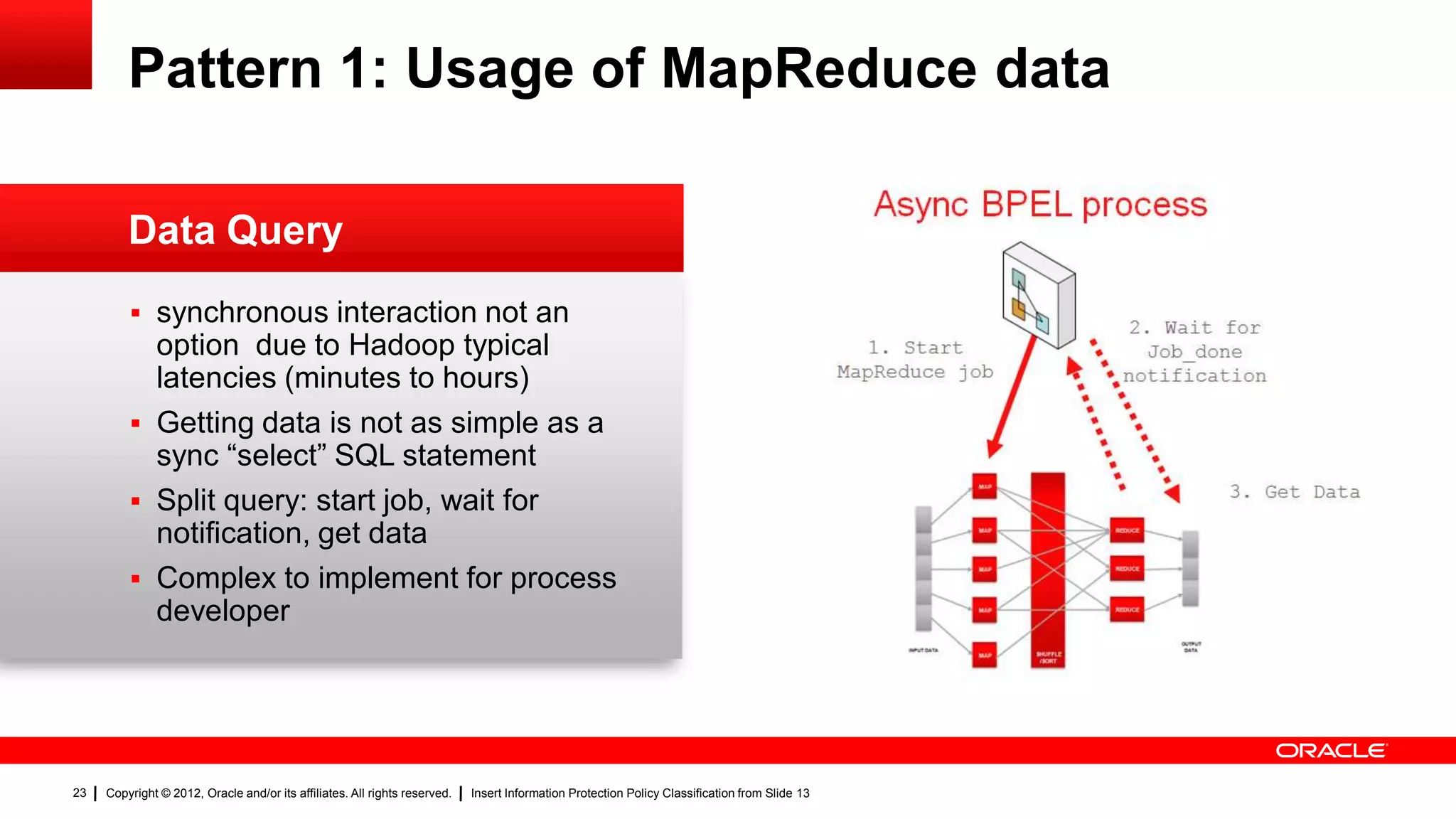 Pattern 1: Usage of MapReduce data

                                                                                                                                                  Async BPEL process
         Data Query
          synchronous interaction not an
                                                                                                                                                                 2. Wait for
           option due to Hadoop typical                                                                                                            1. Start        Job_done
           latencies (minutes to hours)                                                                                                         MapReduce job   notification

          Getting data is not as simple as a
           sync “select” SQL statement
          Split query: start job, wait for                                                                                                                             3. Get Data
           notification, get data
          Complex to implement for process
           developer




23   Copyright © 2012, Oracle and/or its affiliates. All rights reserved.   Insert Information Protection Policy Classification from Slide 13
 