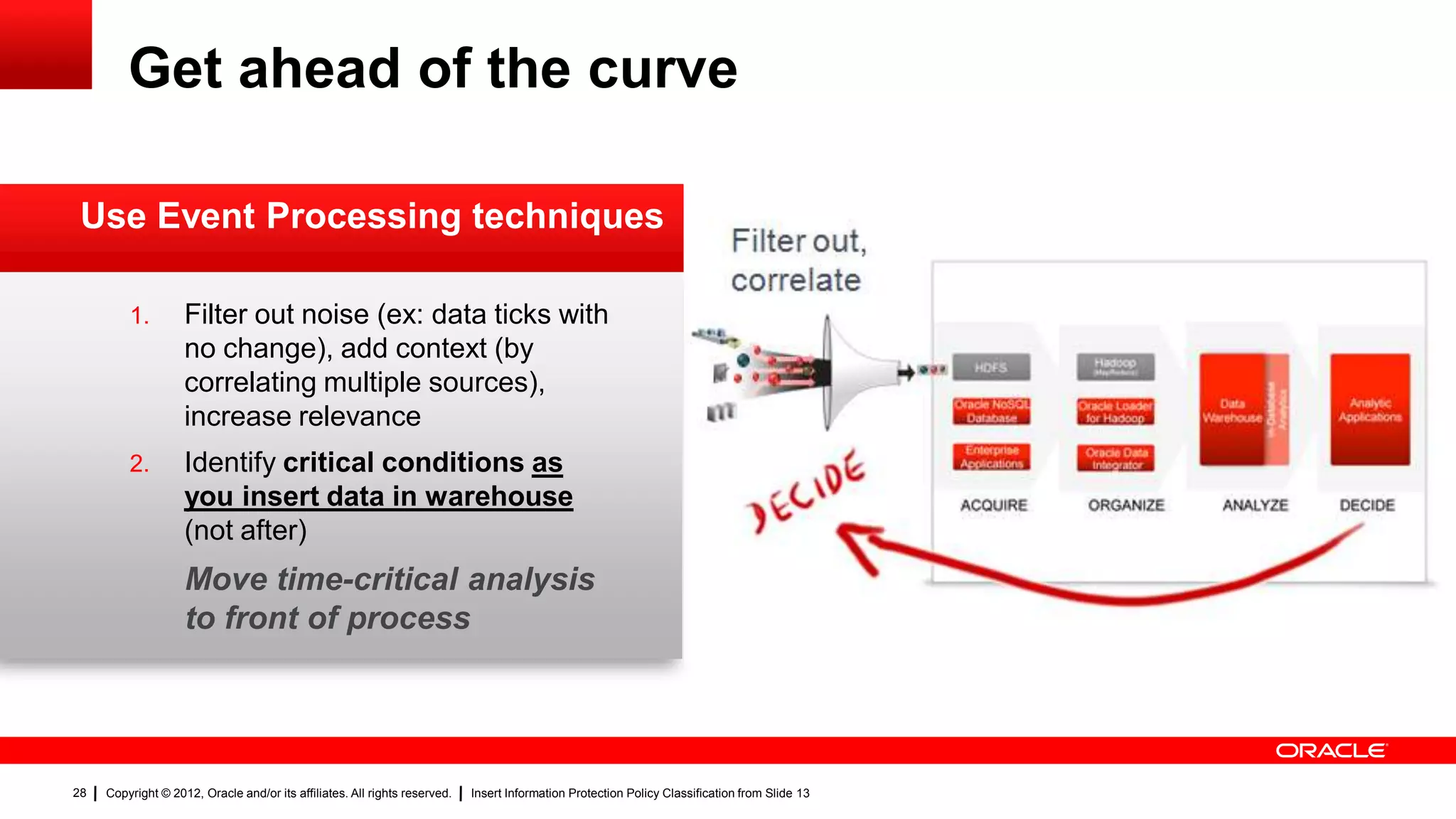 Get ahead of the curve

 Use Event Processing techniques
                                                                                                                               Filter out,
                                                                                                                               correlate
         1.         Filter out noise (ex: data ticks with
                    no change), add context (by
                    correlating multiple sources),
                    increase relevance
         2.         Identify critical conditions as
                    you insert data in warehouse
                    (not after)
                    Move time-critical analysis
                    to front of process




28   Copyright © 2012, Oracle and/or its affiliates. All rights reserved.   Insert Information Protection Policy Classification from Slide 13
 