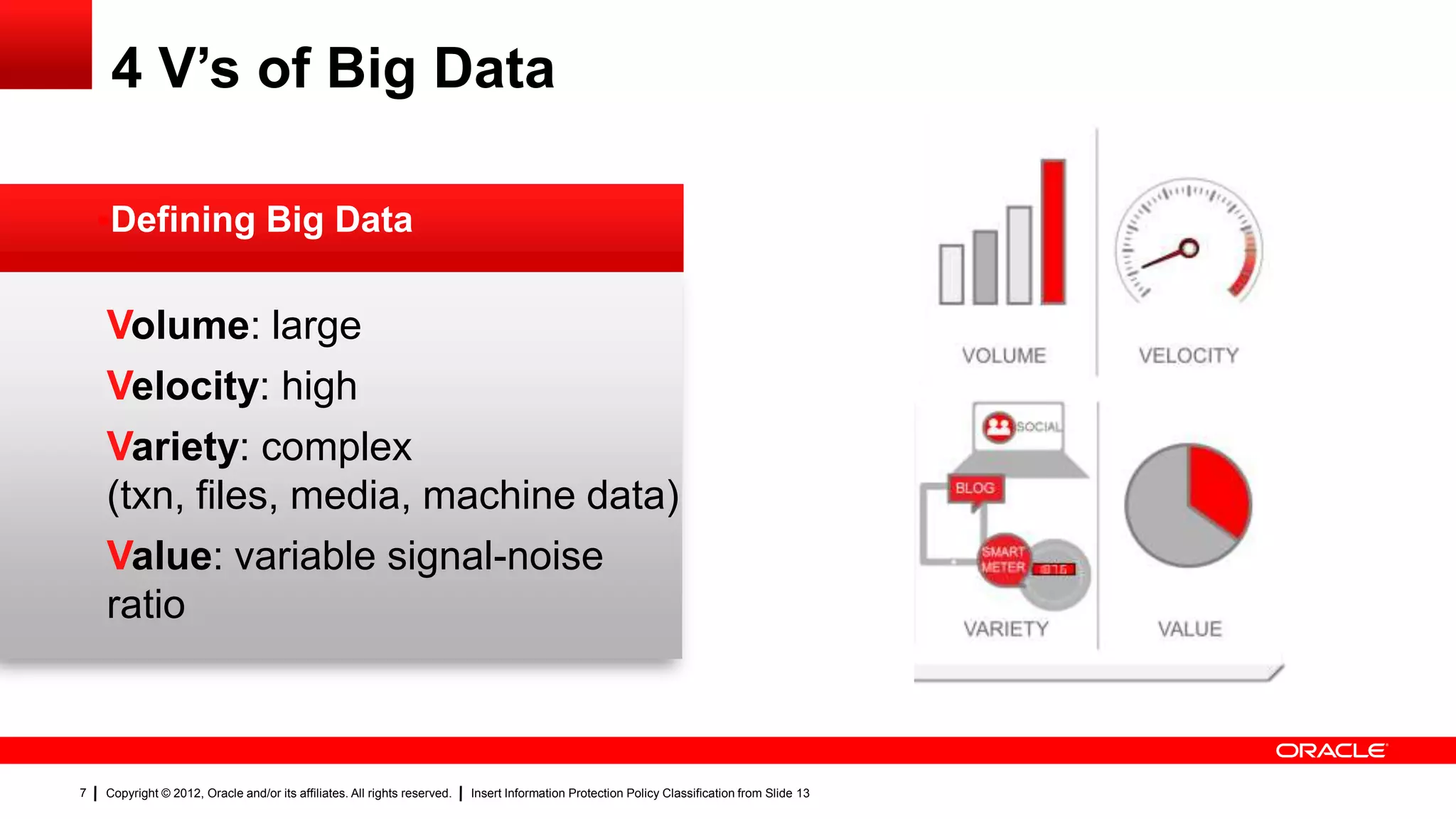 4 V’s of Big Data

    Defining Big Data


    Volume: large
    Velocity: high
    Variety: complex
    (txn, files, media, machine data)
    Value: variable signal-noise
    ratio



7   Copyright © 2012, Oracle and/or its affiliates. All rights reserved.   Insert Information Protection Policy Classification from Slide 13
 