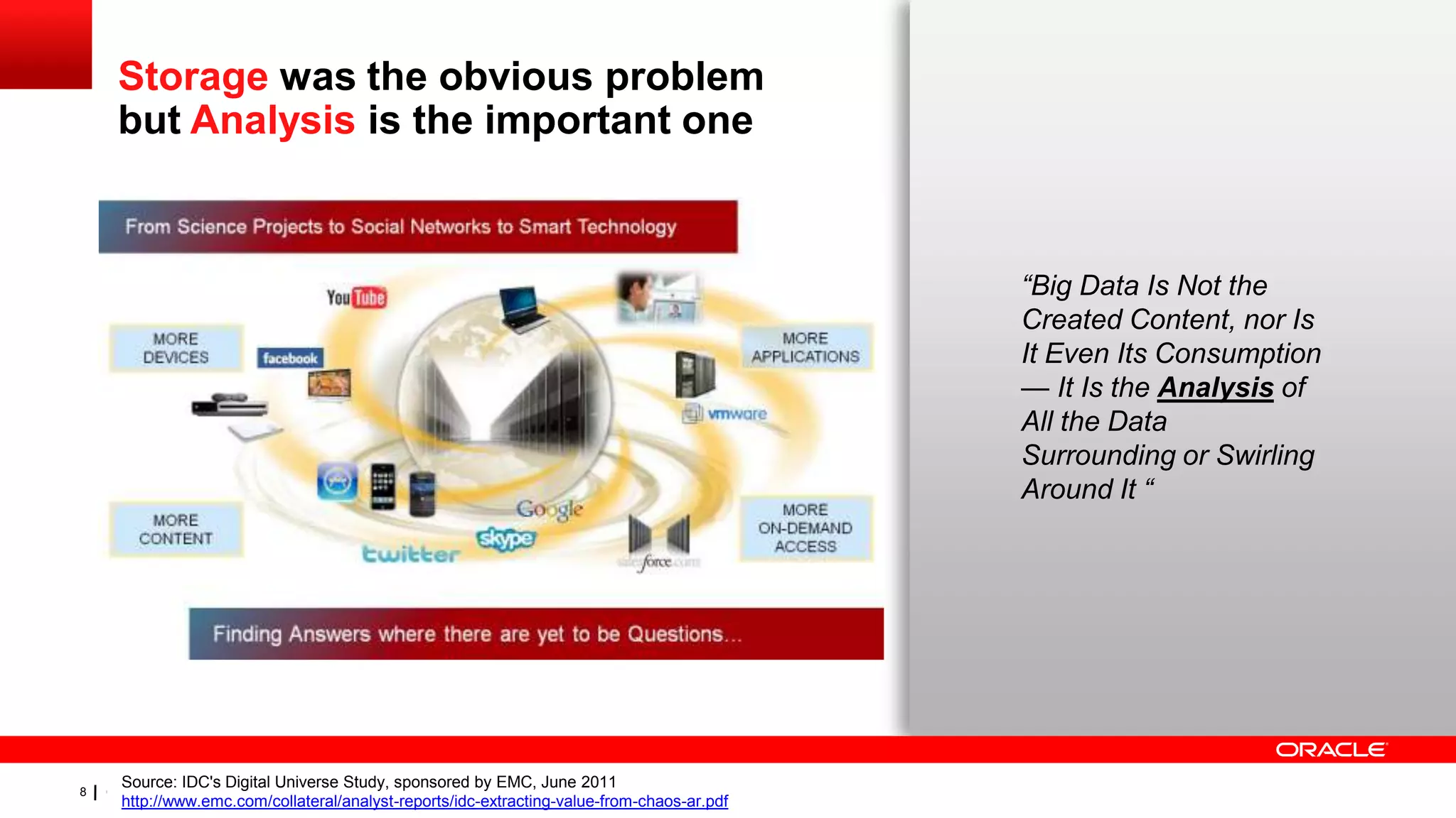 Storage was the obvious problem
      but Analysis is the important one


        Storage is the first obvious                                                                                        “Big Data Is Not the
                                                                                                                            Created Content, nor Is
        problem.                                                                                                            It Even Its Consumption
        Analysis is next.                                                                                                   — It Is the Analysis of
                                                                                                                            All the Data
                                                                                                                            Surrounding or Swirling
                                                                                                                            Around It “




       Source: IDC's Digital Universe Study, sponsored by EMC, June 2011
8   Copyright © 2012, Oracle and/or its affiliates. All rights reserved.
                                                        Insert Information Protection Policy Classification from Slide 13
       http://www.emc.com/collateral/analyst-reports/idc-extracting-value-from-chaos-ar.pdf
 