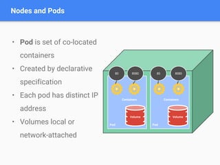 Nodes and Pods
Pod
Volume
Containers
Pod
Containers
8080 8080
• Pod is set of co-located
containers
• Created by declarative
specification
• Each pod has distinct IP
address
• Volumes local or
network-attached
8080
Volume
 