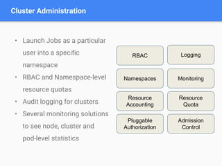 Cluster Administration
Namespaces
Resource
Accounting
Logging
Monitoring
Resource
Quota
Pluggable
Authorization
Admission
Control
RBAC
• Launch Jobs as a particular
user into a specific
namespace
• RBAC and Namespace-level
resource quotas
• Audit logging for clusters
• Several monitoring solutions
to see node, cluster and
pod-level statistics
 