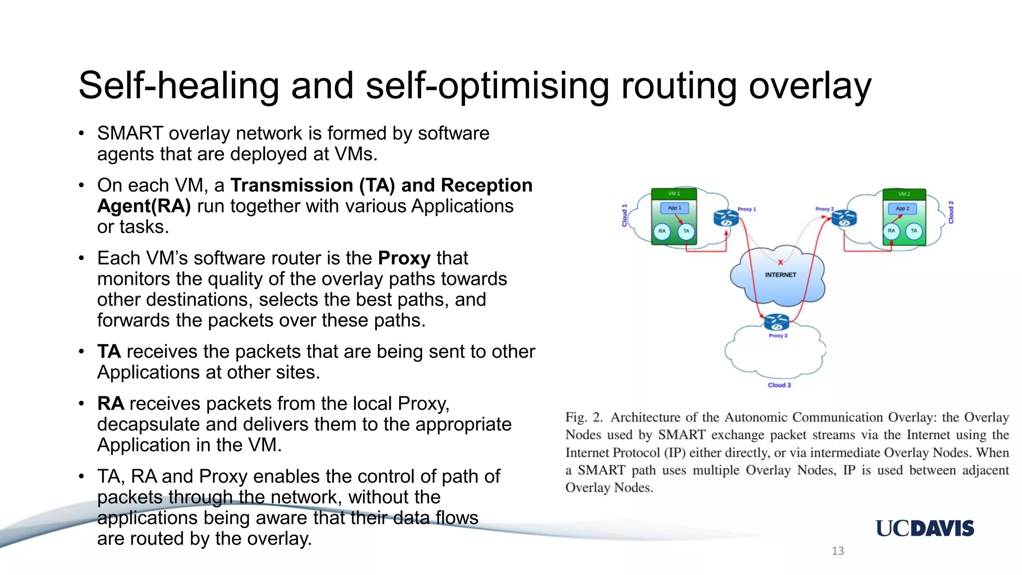 Self-healing and self-optimising routing overlay • SMART overlay network is formed by software agents that are deployed at VMs. • On each VM, a Transmission (TA) and Reception Agent(RA) run together with various Applications or tasks. • Each VM’s software router is the Proxy that monitors the quality of the overlay paths towards other destinations, selects the best paths, and forwards the packets over these paths. • TA receives the packets that are being sent to other Applications at other sites. • RA receives packets from the local Proxy, decapsulate and delivers them to the appropriate Application in the VM. • TA, RA and Proxy enables the control of path of packets through the network, without the applications being aware that their data flows are routed by the overlay. 13 
