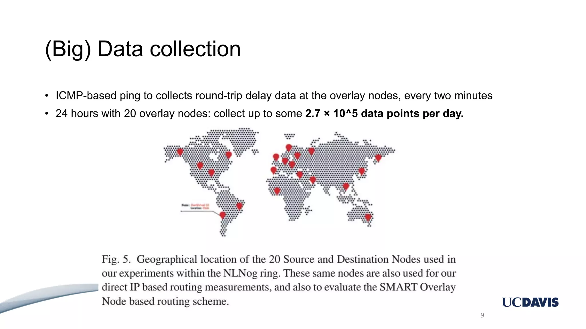 (Big) Data collection • ICMP-based ping to collects round-trip delay data at the overlay nodes, every two minutes • 24 hours with 20 overlay nodes: collect up to some 2.7 × 10^5 data points per day. 9 