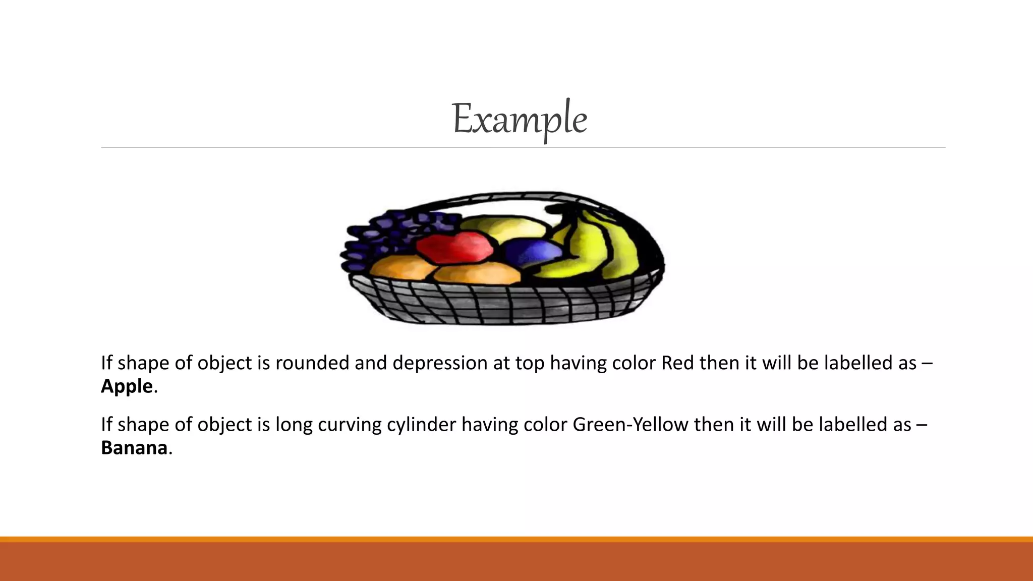 Example
If shape of object is rounded and depression at top having color Red then it will be labelled as –
Apple.
If shape of object is long curving cylinder having color Green-Yellow then it will be labelled as –
Banana.
 