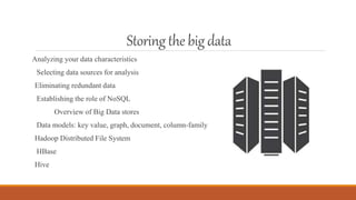 Storingthe bigdata
Analyzing your data characteristics
Selecting data sources for analysis
Eliminating redundant data
Establishing the role of NoSQL
Overview of Big Data stores
Data models: key value, graph, document, column-family
Hadoop Distributed File System
HBase
Hive
 