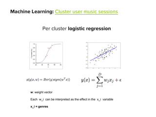 Big data and machine learning @ Spotify | PDF