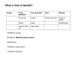 Big data and machine learning @ Spotify | PDF