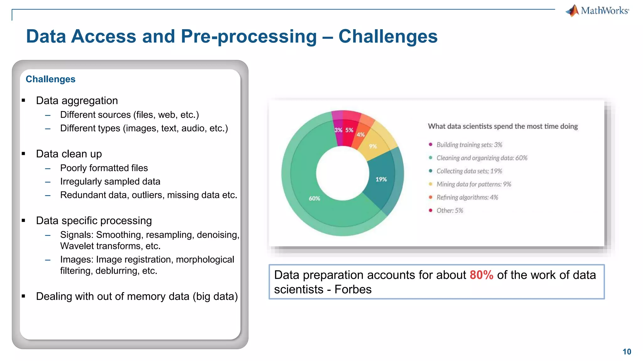 10 Data Access and Pre-processing – Challenges ▪ Data aggregation – Different sources (files, web, etc.) – Different types (images, text, audio, etc.) ▪ Data clean up – Poorly formatted files – Irregularly sampled data – Redundant data, outliers, missing data etc. ▪ Data specific processing – Signals: Smoothing, resampling, denoising, Wavelet transforms, etc. – Images: Image registration, morphological filtering, deblurring, etc. ▪ Dealing with out of memory data (big data) Challenges Data preparation accounts for about 80% of the work of data scientists - Forbes 