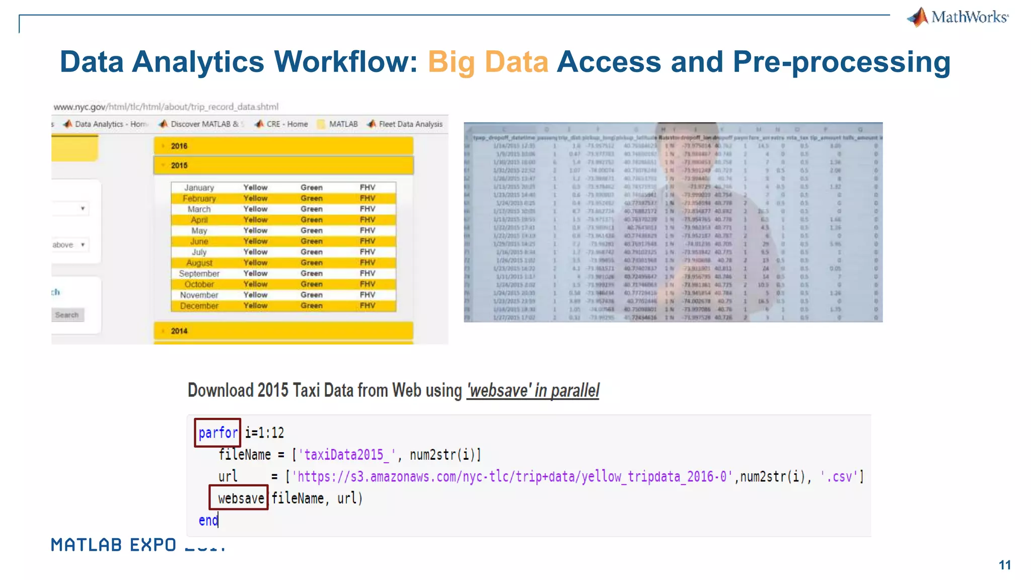 11 Data Analytics Workflow: Big Data Access and Pre-processing 