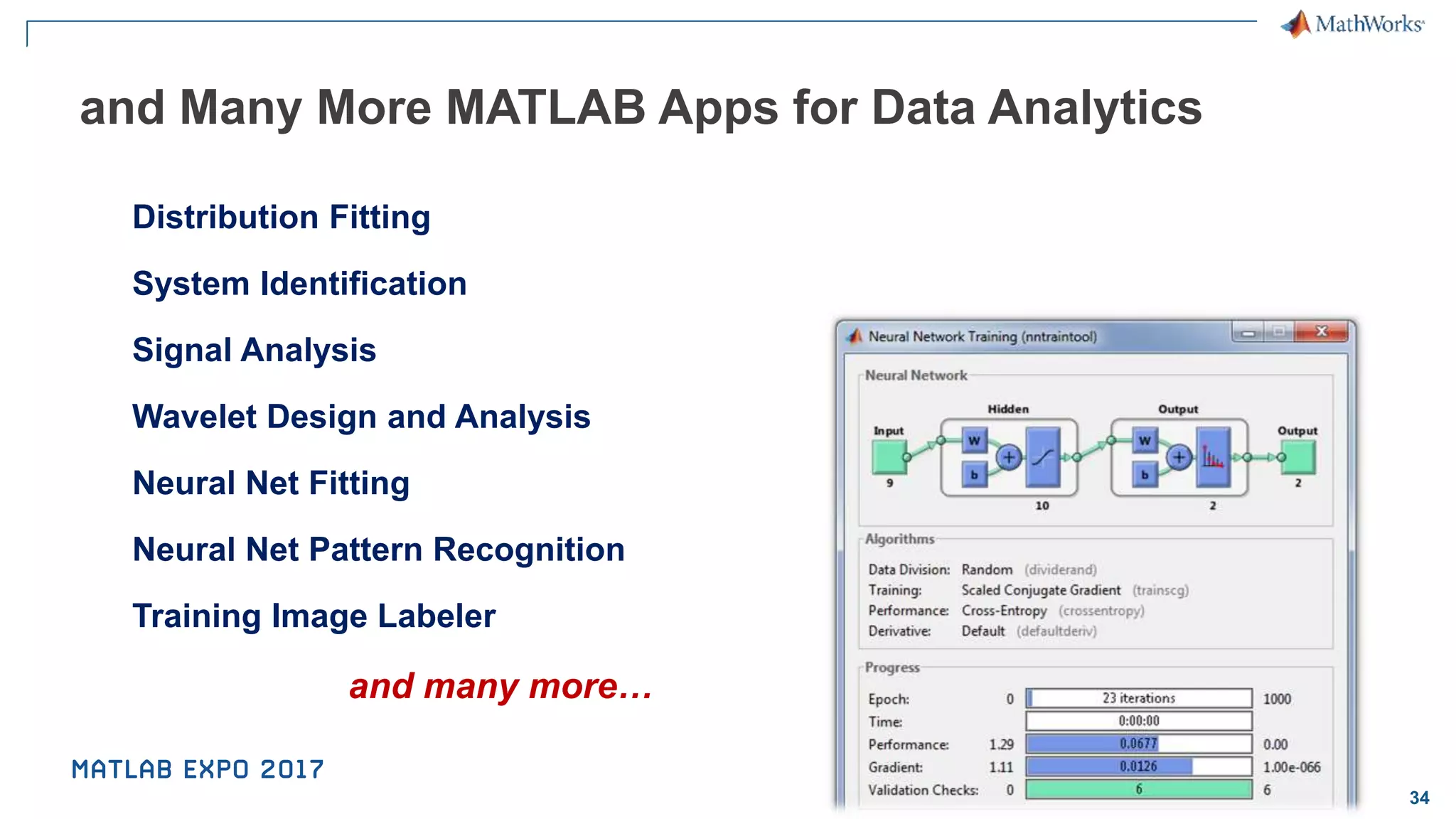 34 and Many More MATLAB Apps for Data Analytics Distribution Fitting System Identification Signal Analysis Wavelet Design and Analysis Neural Net Fitting Neural Net Pattern Recognition Training Image Labeler and many more… 