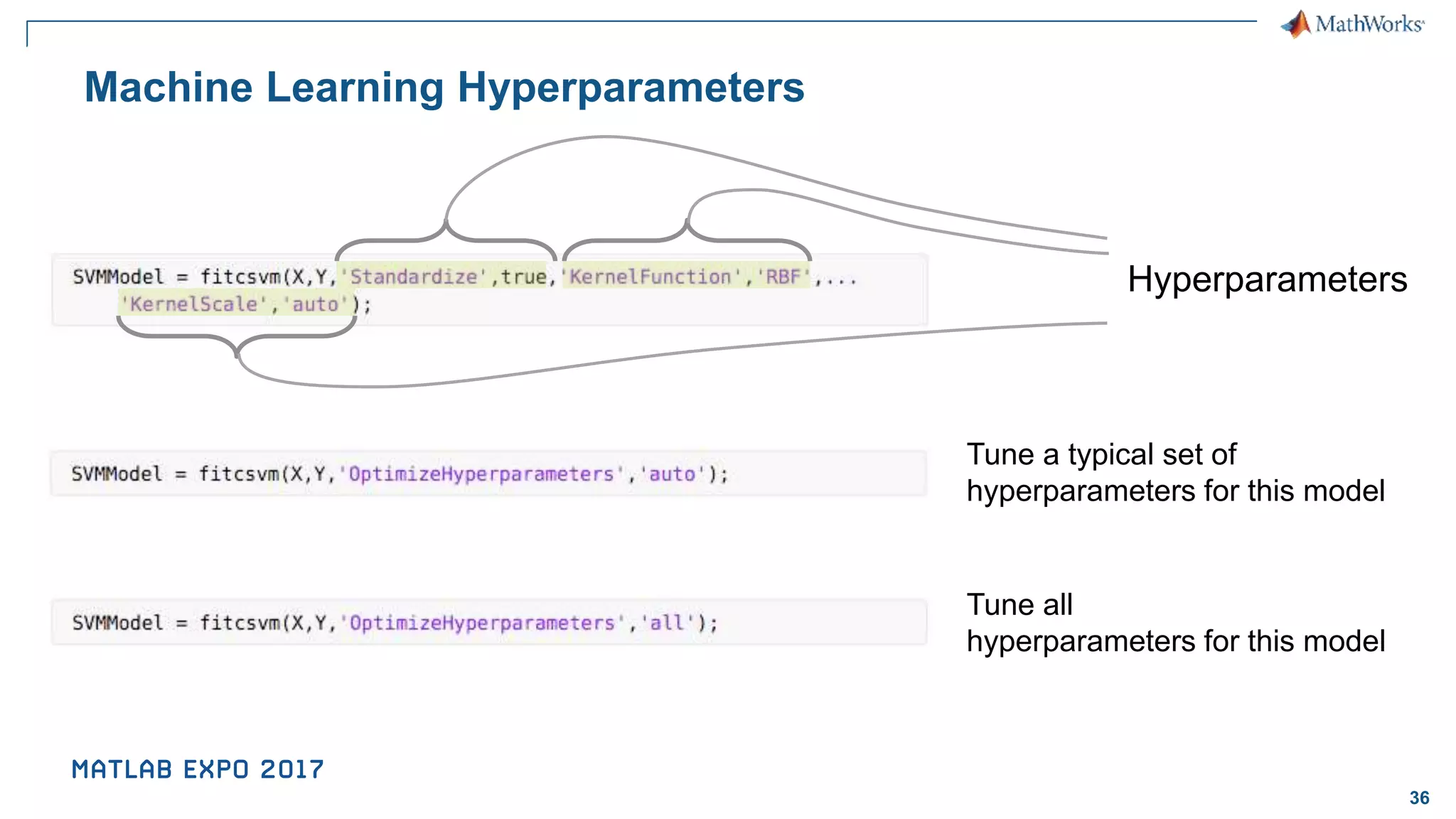 36 Machine Learning Hyperparameters Hyperparameters Tune a typical set of hyperparameters for this model Tune all hyperparameters for this model 