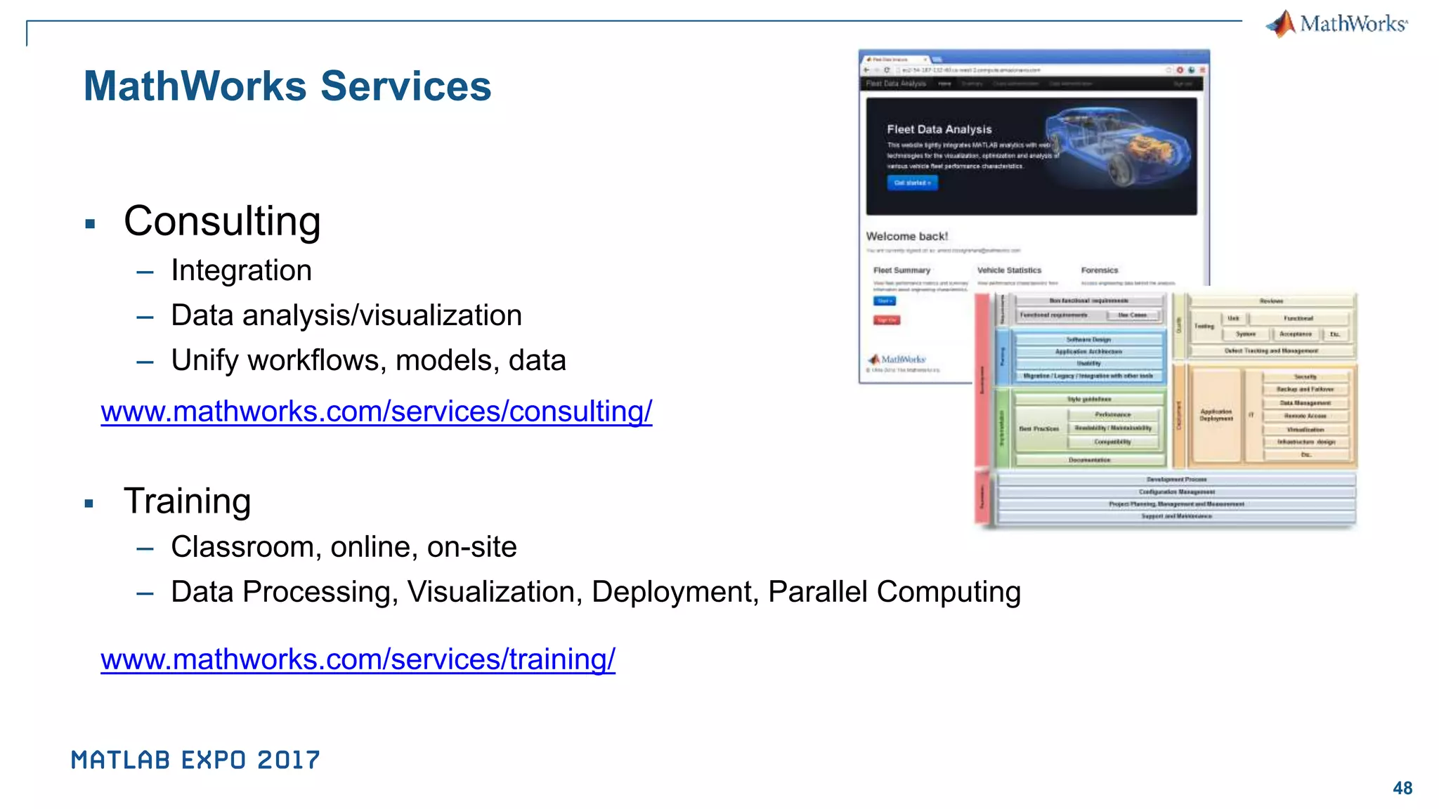 48 MathWorks Services ▪ Consulting – Integration – Data analysis/visualization – Unify workflows, models, data ▪ Training – Classroom, online, on-site – Data Processing, Visualization, Deployment, Parallel Computing www.mathworks.com/services/consulting/ www.mathworks.com/services/training/ 